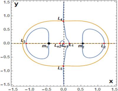Existence and Stability of Equilibrium Points in the R3BP With Triaxial-Radiating Primaries and an Oblate Massless Body Under the Effect of the Circumbinary Disc